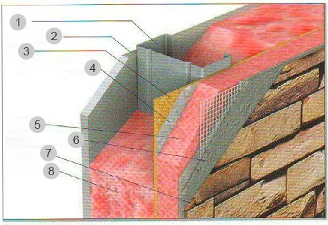 Exterior Wall System