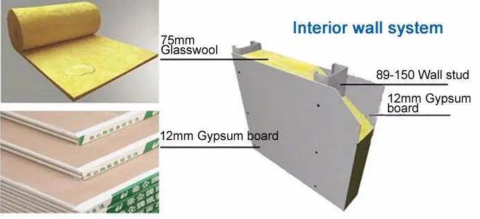 Interior Wall System